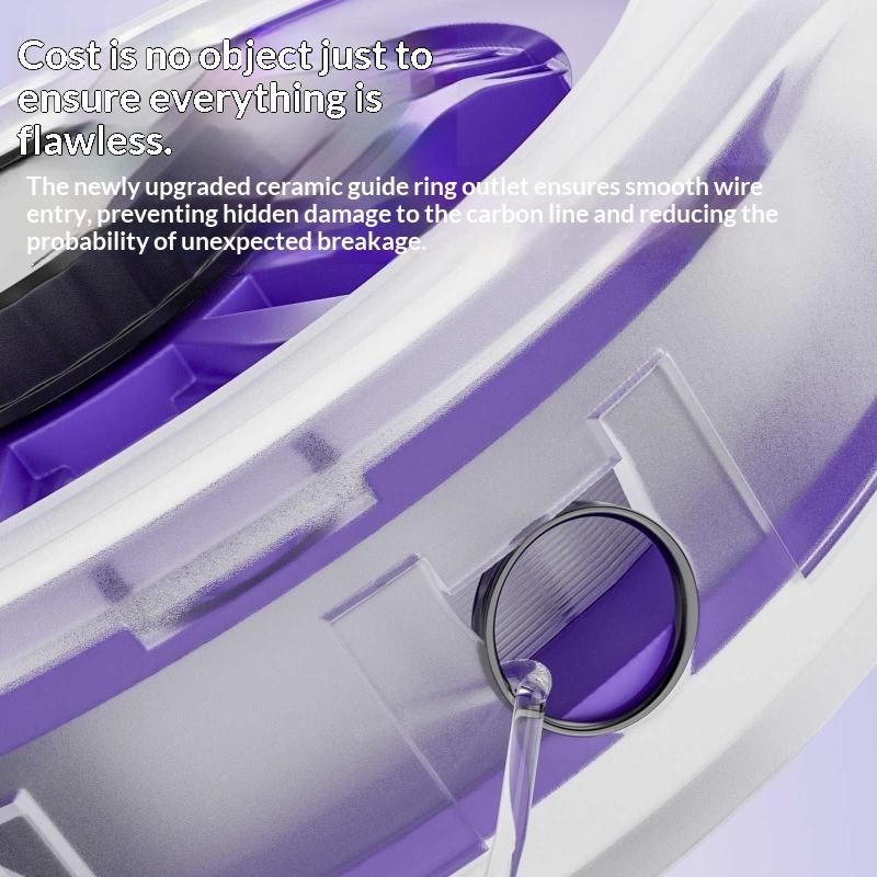 New 1PC Fishing Line Winder St - Fishing Line Dispenser ulasan dan harga